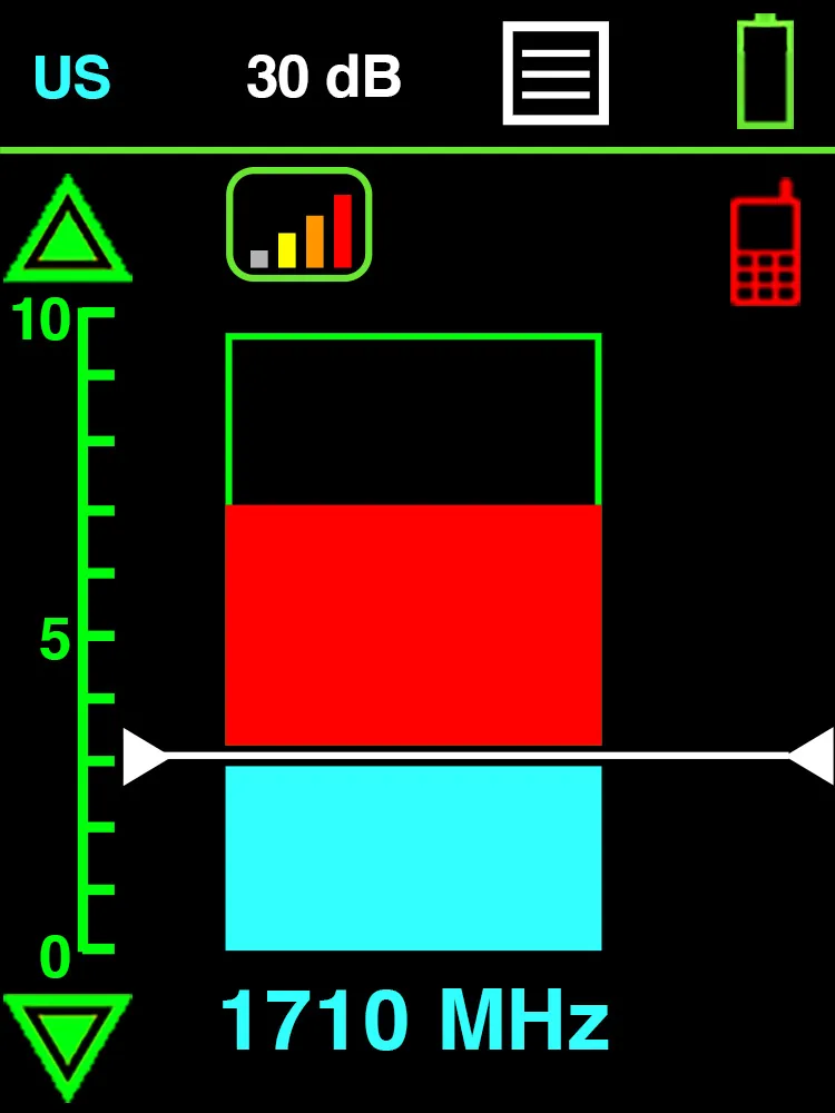 BVS PocketHound-Pro cell phone detector