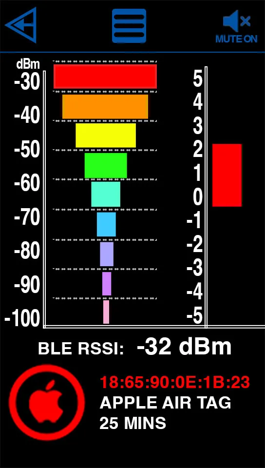 BVS BlueSleuth-Pro direction finding locator