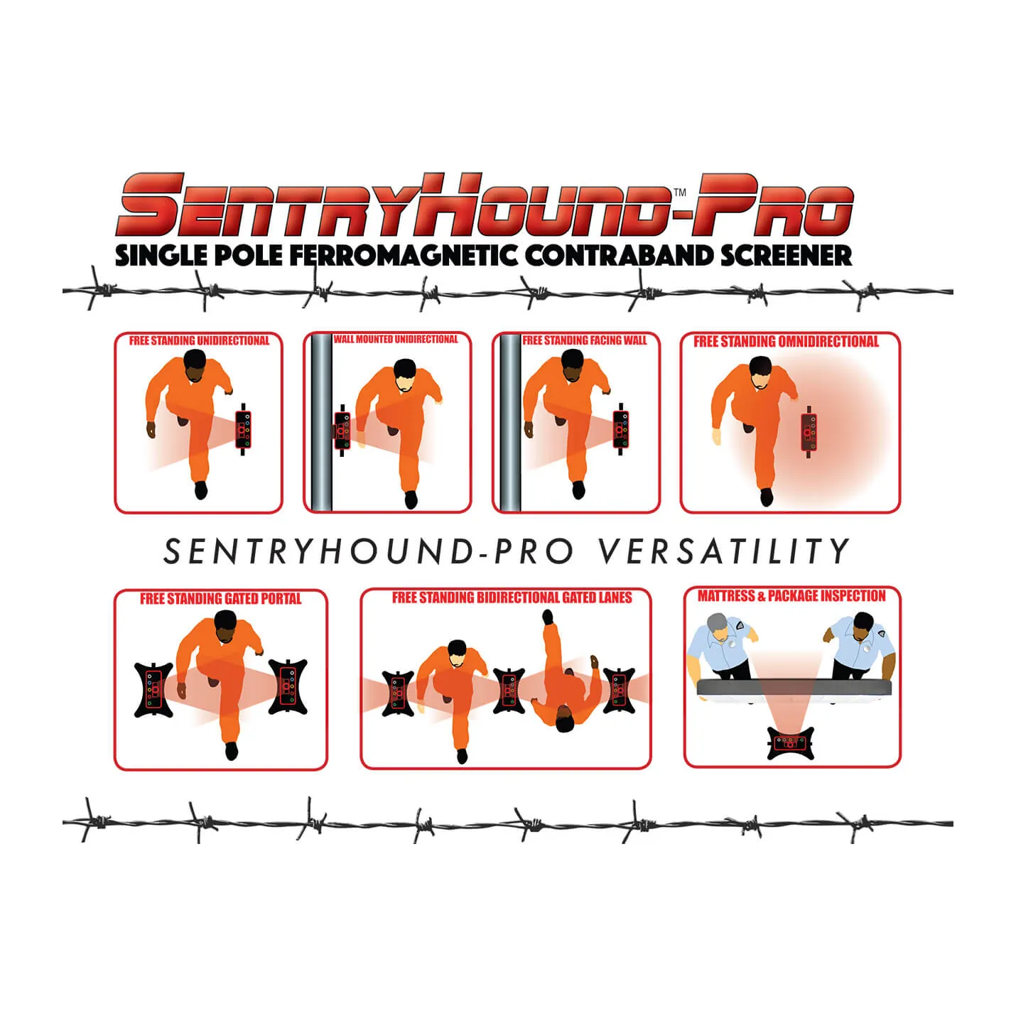 BVS SentryHound Pro (DP) dual pole ferrous detector